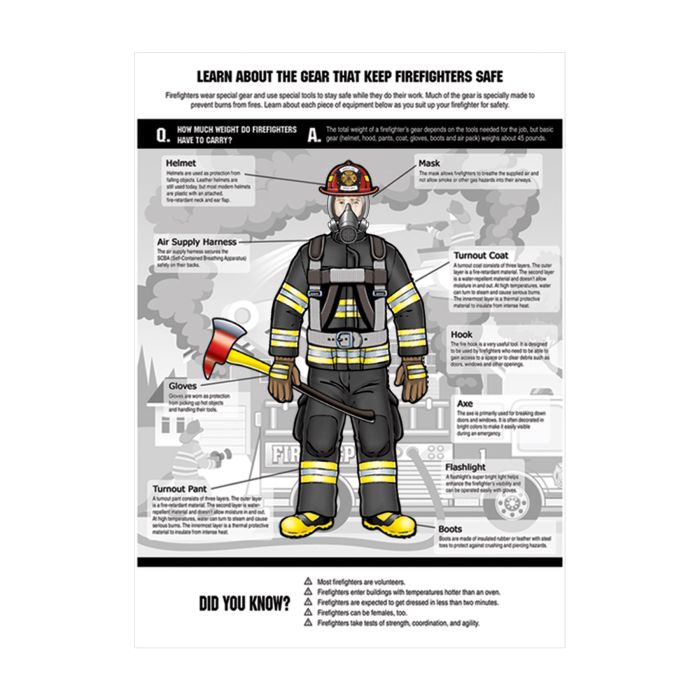 Fireman Dress-Up Peel 'N Place Activity Sheets